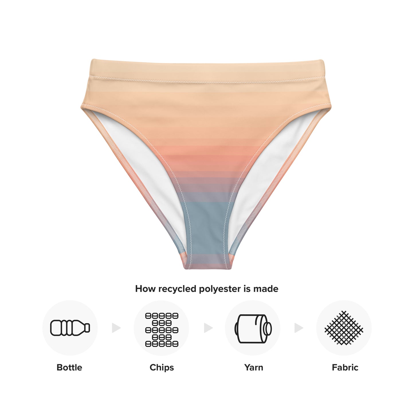 Minimalist Sunset Recycled High-Waisted Bikini Bottom