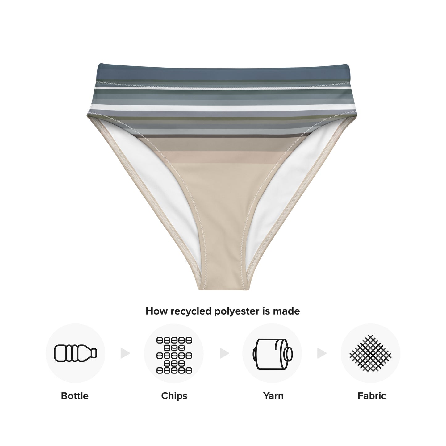 Sky Surf Sand Recycled High-Waisted Bikini Bottom